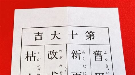 凶後吉|意外と知らないおみくじの順位！待ち人の意味は？凶は持ち帰る。